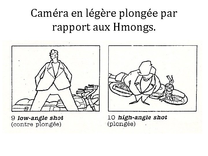 Caméra en légère plongée par rapport aux Hmongs. 