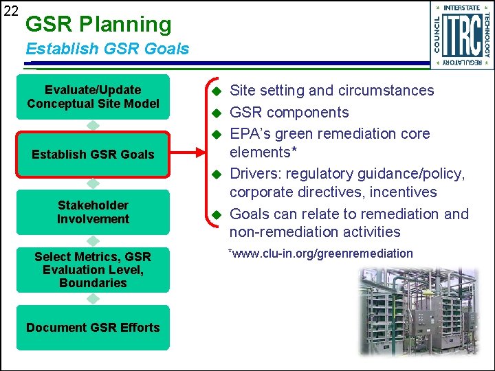 22 GSR Planning Establish GSR Goals Evaluate/Update Conceptual Site Model u u u Establish