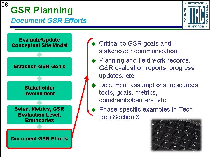 28 GSR Planning Document GSR Efforts Evaluate/Update Conceptual Site Model u u Establish GSR