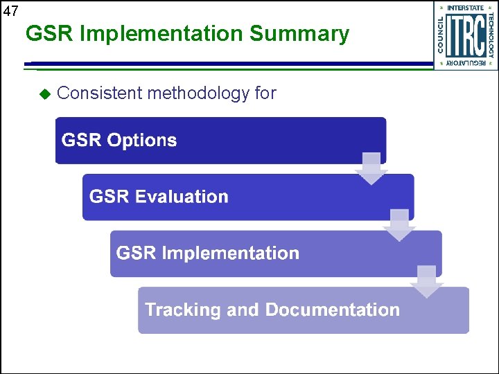 47 GSR Implementation Summary u Consistent methodology for 