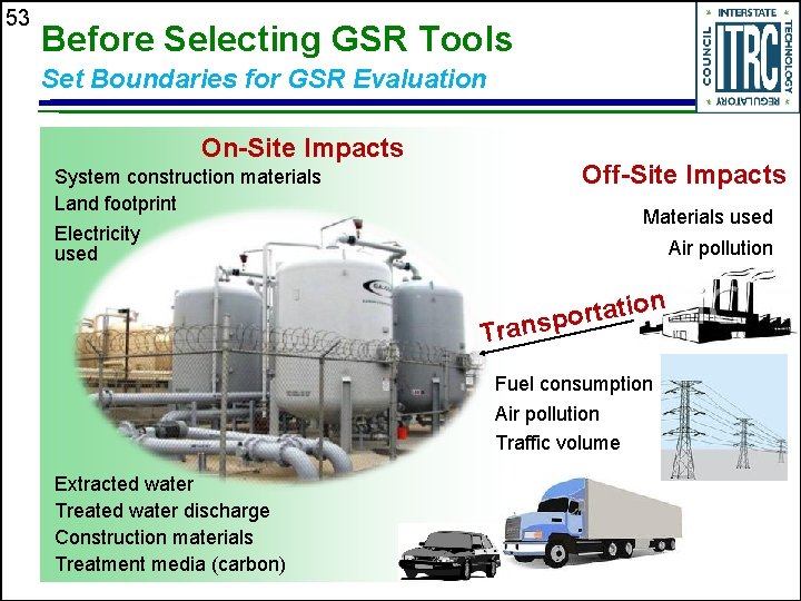 53 Before Selecting GSR Tools Set Boundaries for GSR Evaluation On-Site Impacts System construction