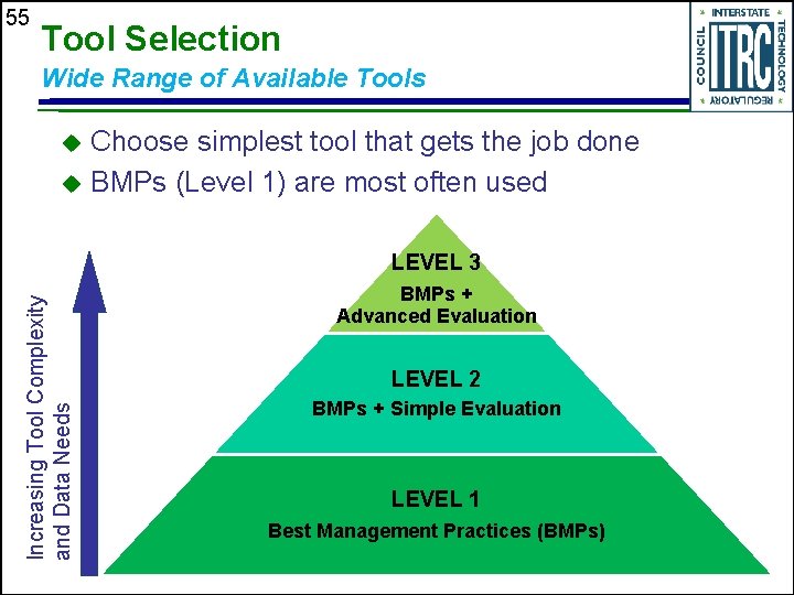 55 Tool Selection Wide Range of Available Tools Choose simplest tool that gets the