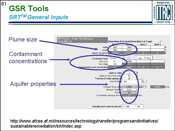 61 GSR Tools SRTTM General Inputs Plume size Contaminant concentrations Aquifer properties http: //www.