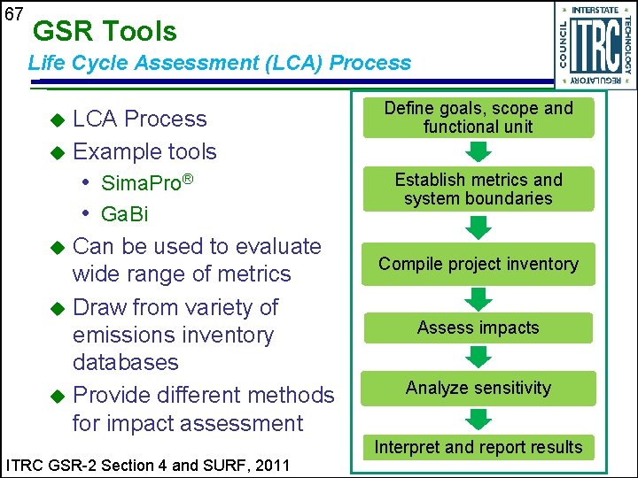 67 GSR Tools Life Cycle Assessment (LCA) Process LCA Process u Example tools Define