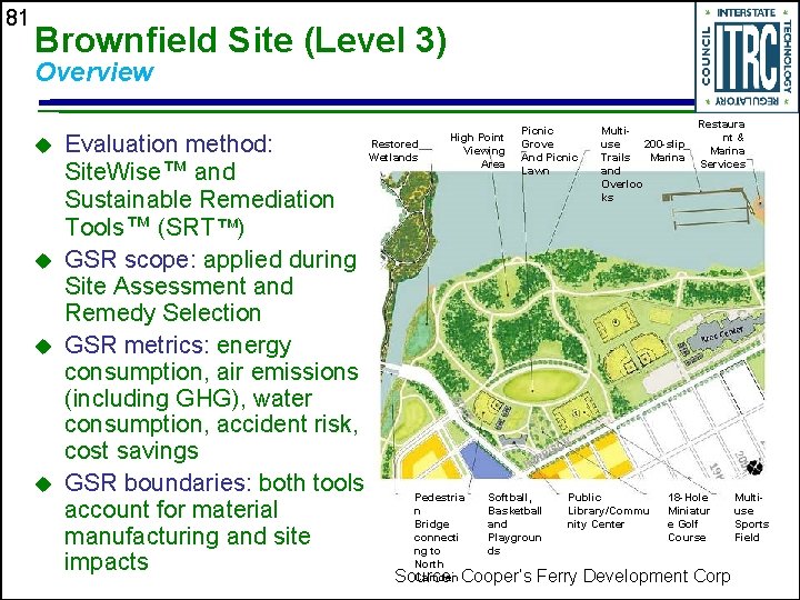 81 Brownfield Site (Level 3) Overview u u Picnic Grove And Picnic Lawn Multiuse