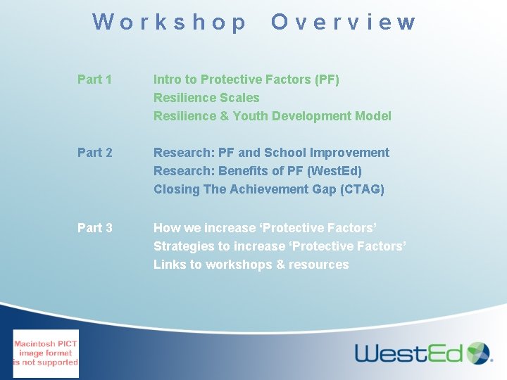 Workshop Overview Part 1 Intro to Protective Factors (PF) Resilience Scales Resilience & Youth