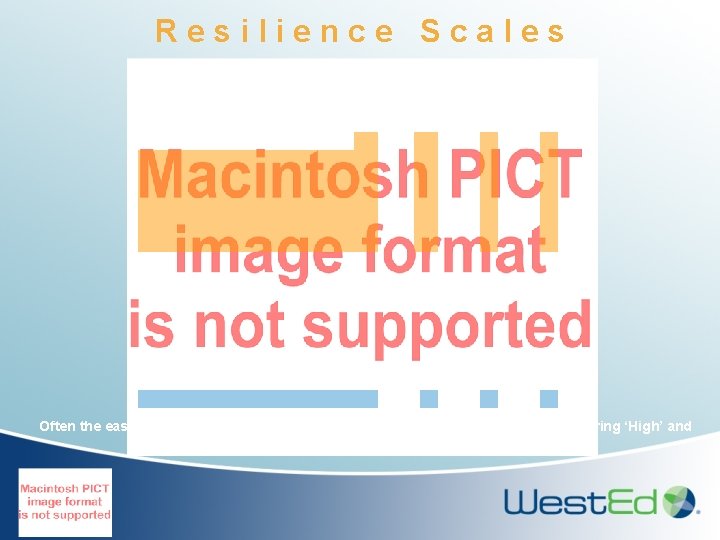 Resilience Scales Often the easiest way to decipher these percentages is to concentrate on