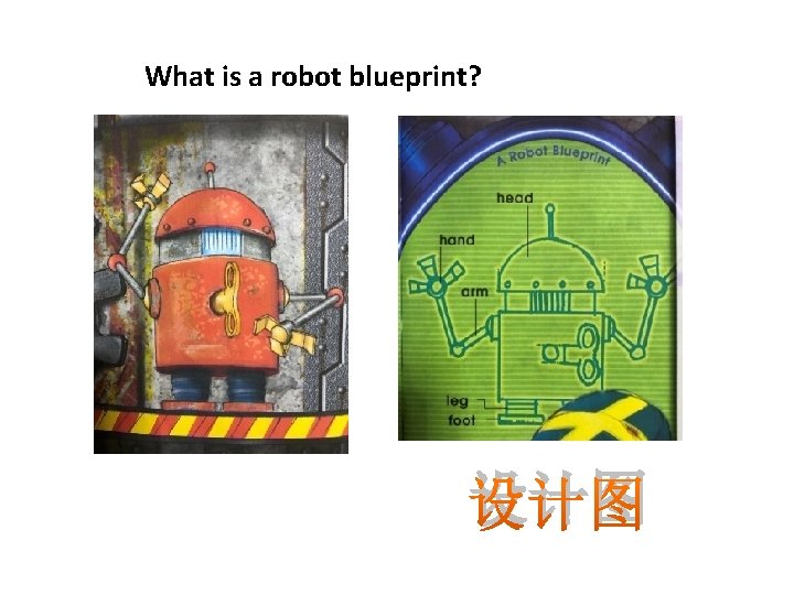 What is a robot blueprint? 设计图 