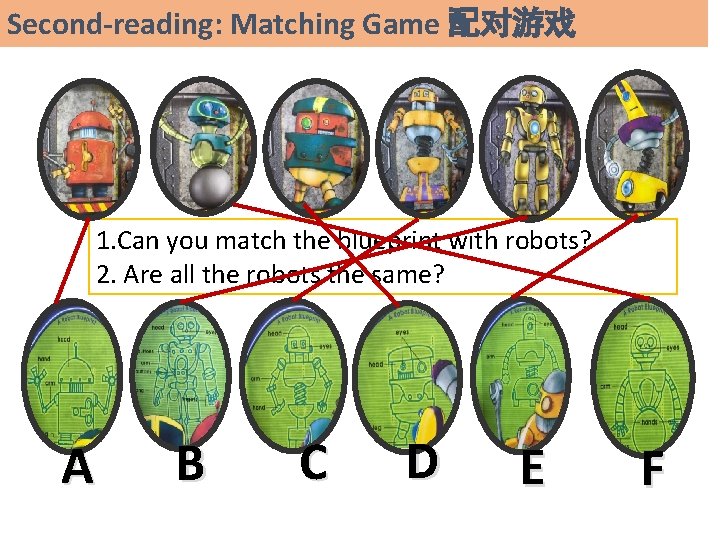 Second-reading: Matching Game 配对游戏 1. Can you match the blueprint with robots? 2. Are