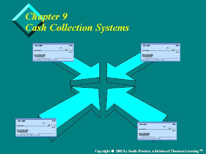 Chapter 9 Cash Collection Systems Copyright 2002 by South-Western, a division of Thomson Learning