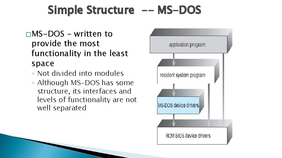 Simple Structure -- MS-DOS � MS-DOS – written to provide the most functionality in