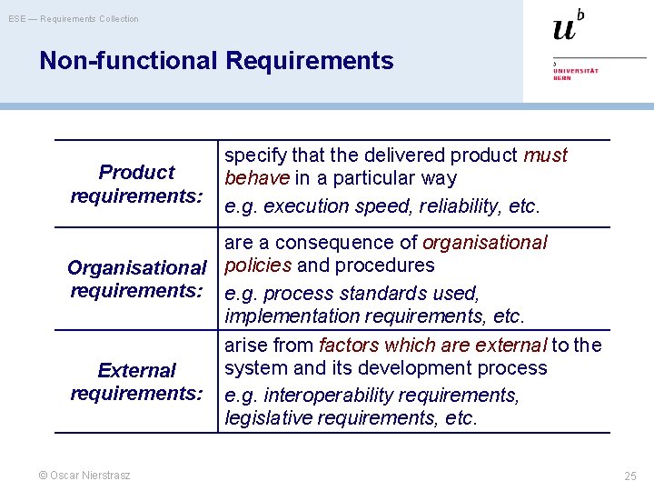 ESE — Requirements Collection Non-functional Requirements Product requirements: specify that the delivered product must