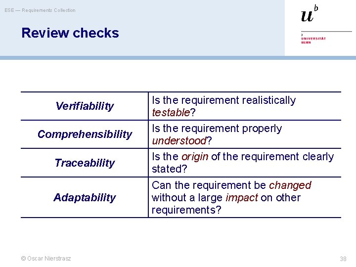 ESE — Requirements Collection Review checks Verifiability Comprehensibility Traceability Adaptability © Oscar Nierstrasz Is