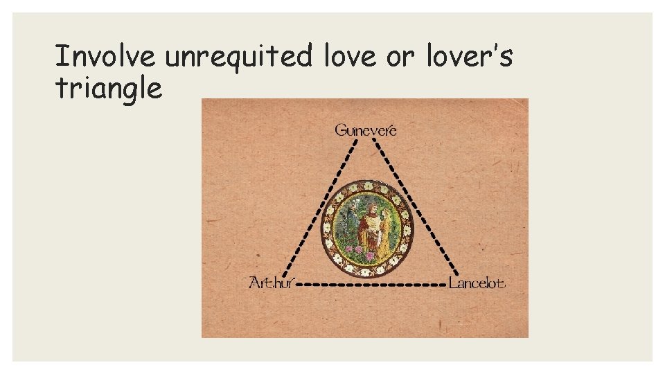 Involve unrequited love or lover’s triangle 
