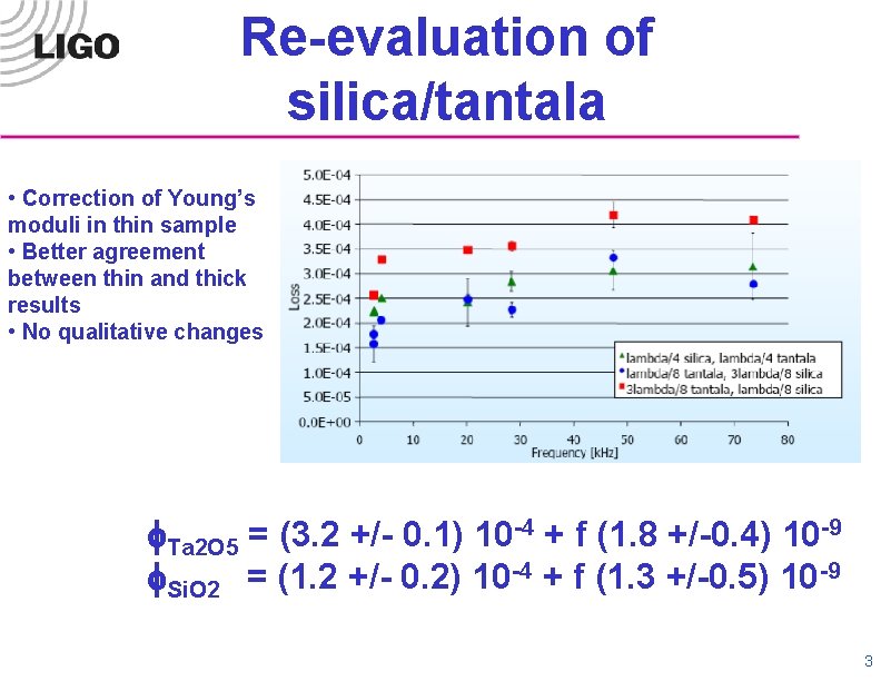Re-evaluation of silica/tantala • Correction of Young’s moduli in thin sample • Better agreement