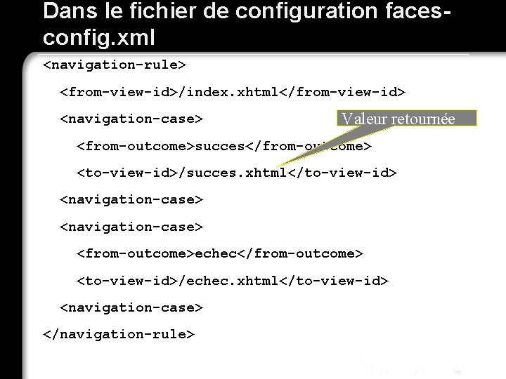 Dans le fichier de configuration facesconfig. xml <navigation-rule> <from-view-id>/index. xhtml</from-view-id> <navigation-case> Valeur retournée <from-outcome>succes</from-outcome>