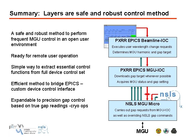 Summary: Layers are safe and robust control method A safe and robust method to