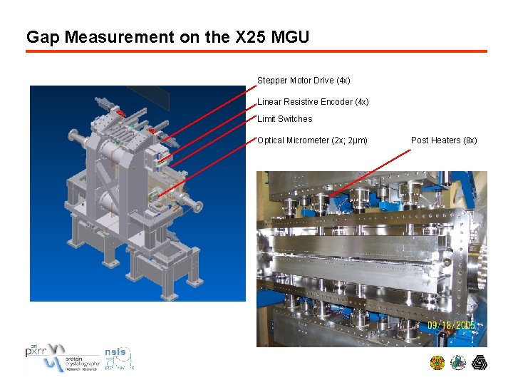 Gap Measurement on the X 25 MGU Stepper Motor Drive (4 x) Linear Resistive