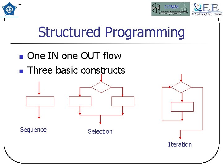 COMM Structured Programming n n One IN one OUT flow Three basic constructs Sequence