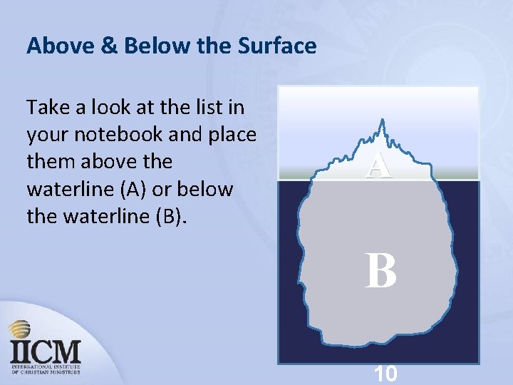 Above & Below the Surface Take a look at the list in your notebook