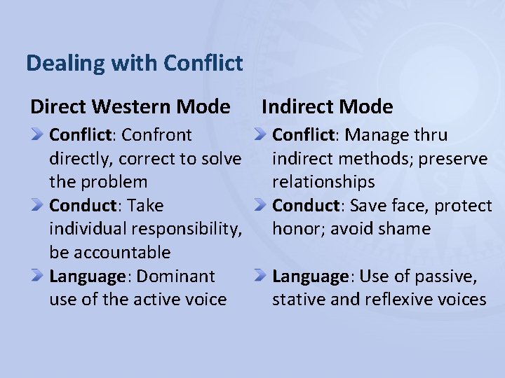 Dealing with Conflict Direct Western Mode Conflict: Confront directly, correct to solve the problem