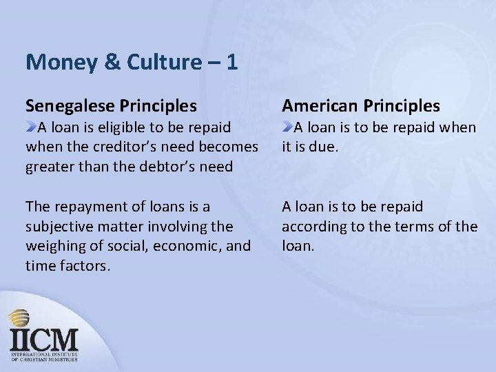 Money & Culture – 1 Senegalese Principles American Principles The repayment of loans is