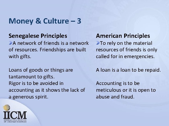 Money & Culture – 3 Senegalese Principles American Principles Loans of goods or things