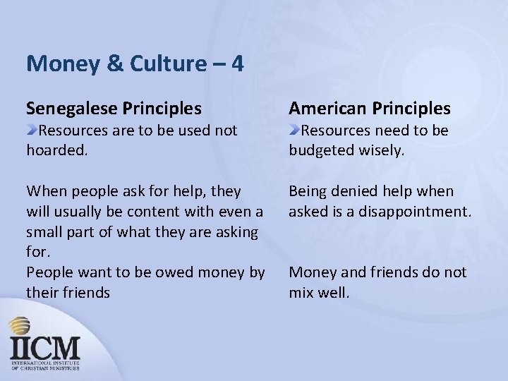 Money & Culture – 4 Senegalese Principles American Principles When people ask for help,