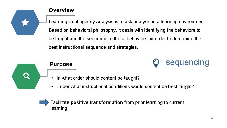 Overview Learning Contingency Analysis is a task analysis in a learning environment. Based on