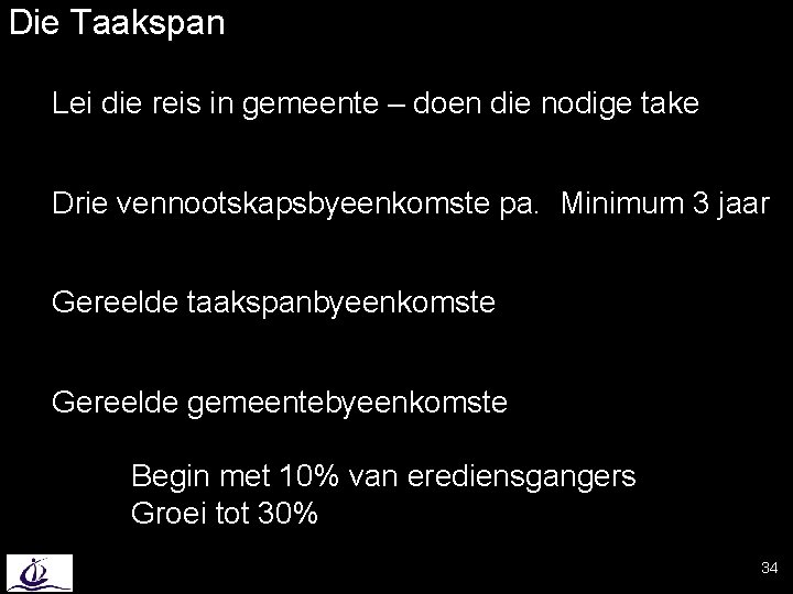 Die Taakspan Lei die reis in gemeente – doen die nodige take Drie vennootskapsbyeenkomste