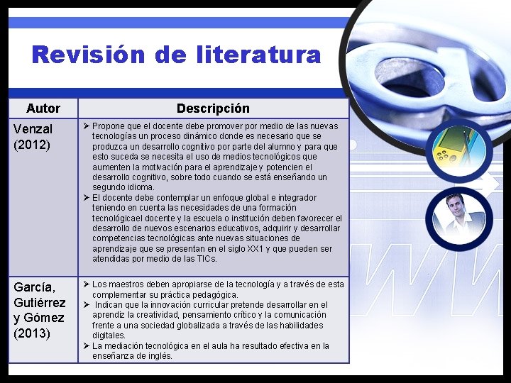 Revisión de literatura Autor Descripción Venzal (2012) Ø Propone que el docente debe promover