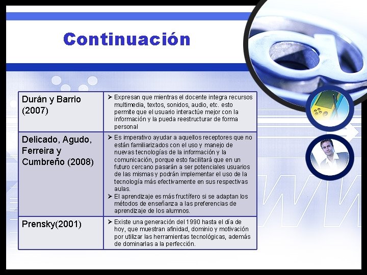 Continuación Durán y Barrio (2007) Ø Expresan que mientras el docente integra recursos multimedia,