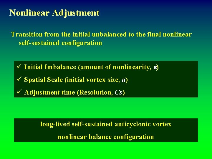 Nonlinear Adjustment Transition from the initial unbalanced to the final nonlinear self-sustained configuration ü