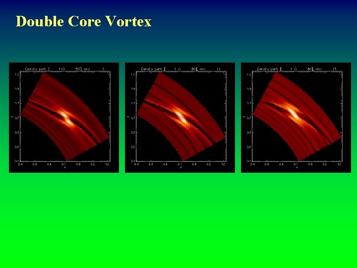 Double Core Vortex 