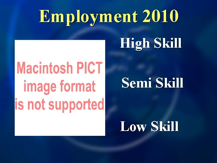 Employment 2010 High Skill Semi Skill Low Skill 