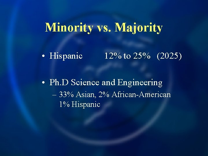 Minority vs. Majority • Hispanic 12% to 25% (2025) • Ph. D Science and
