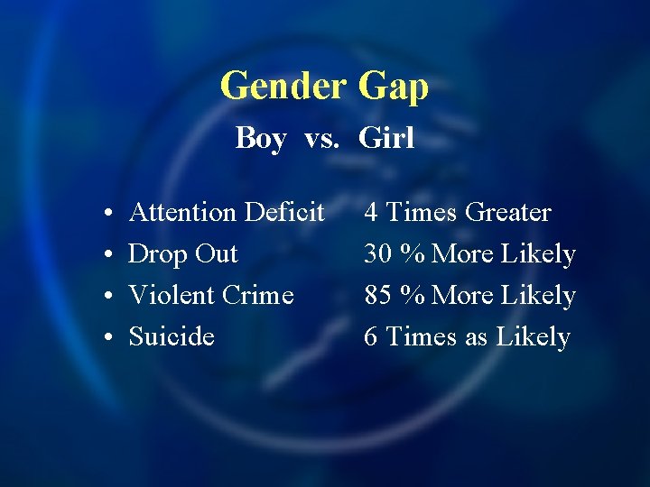 Gender Gap Boy vs. Girl • • Attention Deficit Drop Out Violent Crime Suicide