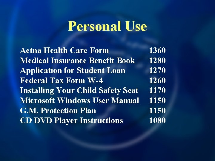Personal Use Aetna Health Care Form Medical Insurance Benefit Book Application for Student Loan
