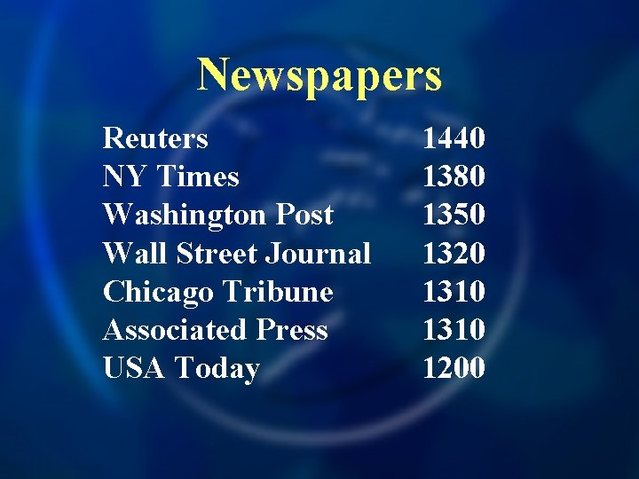 Newspapers Reuters NY Times Washington Post Wall Street Journal Chicago Tribune Associated Press USA