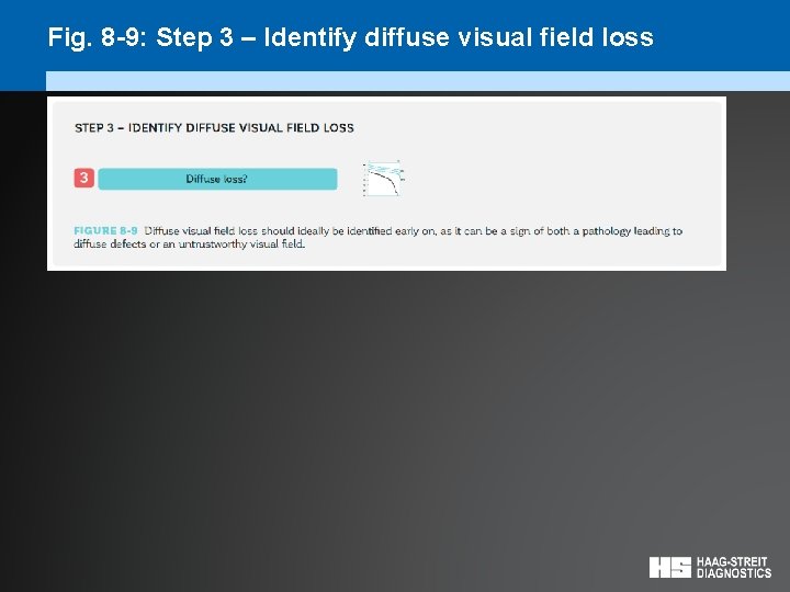 Fig. 8 -9: Step 3 – Identify diffuse visual field loss 