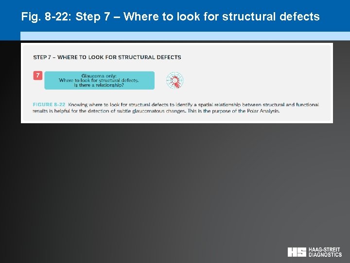 Fig. 8 -22: Step 7 – Where to look for structural defects 