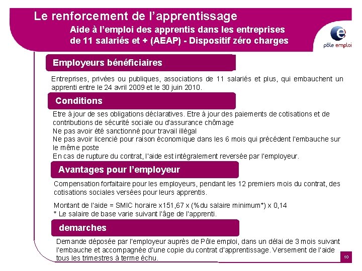 Le renforcement de l’apprentissage Aide à l’emploi des apprentis dans les entreprises de 11