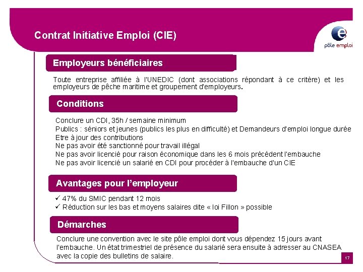 Contrat Initiative Emploi (CIE) Employeurs bénéficiaires Toute entreprise affiliée à l’UNEDIC (dont associations répondant