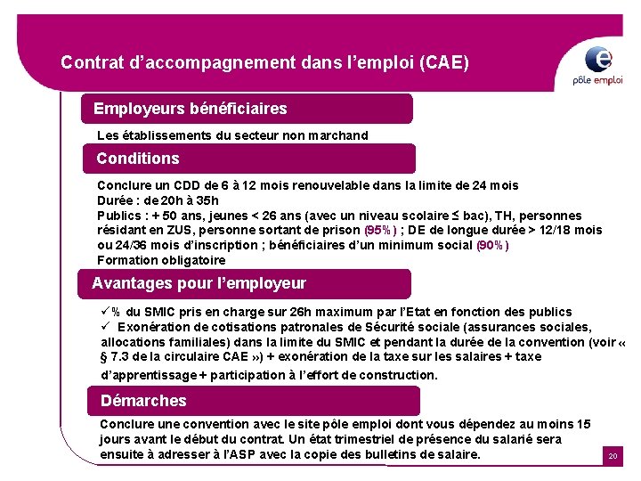 Contrat d’accompagnement dans l’emploi (CAE) Employeurs bénéficiaires Les établissements du secteur non marchand Conditions