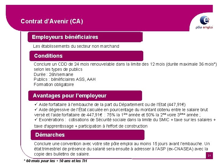 Contrat d’Avenir (CA) Employeurs bénéficiaires Les établissements du secteur non marchand Conditions Conclure un