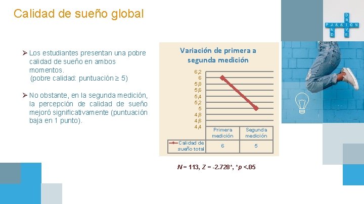 Calidad de sueño global Ø Los estudiantes presentan una pobre calidad de sueño en