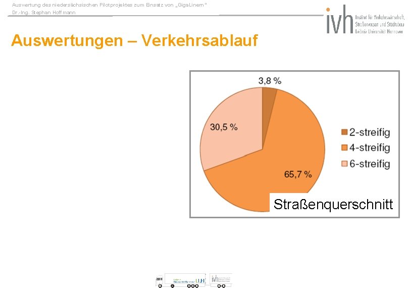 Auswertung des niedersächsischen Pilotprojektes zum Einsatz von „Giga. Linern“ Dr. -Ing. Stephan Hoffmann Auswertungen