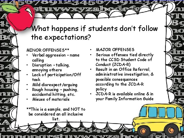Interactive Hands on follow What happens ifand students don’t the expectations? MINOR OFFENSES** •