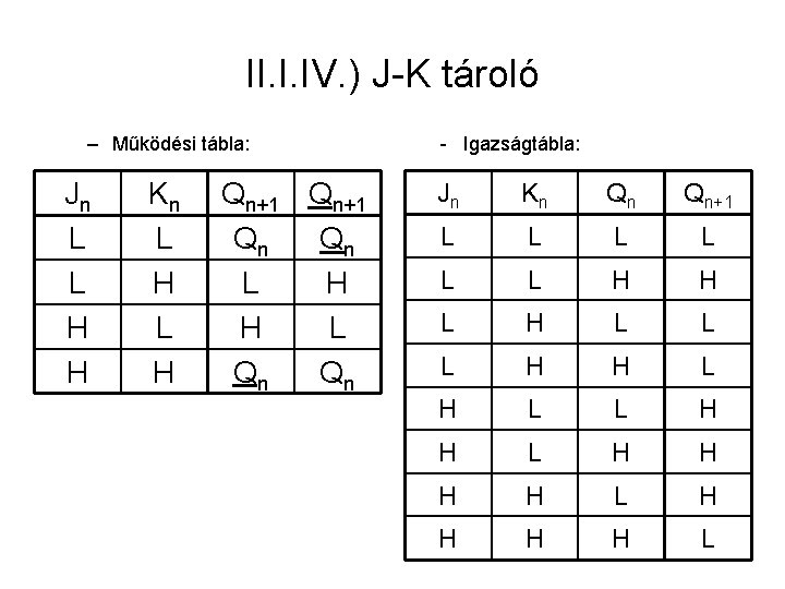 II. I. IV. ) J-K tároló – Működési tábla: Jn L L H H