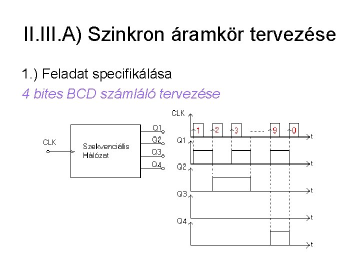 II. III. A) Szinkron áramkör tervezése 1. ) Feladat specifikálása 4 bites BCD számláló